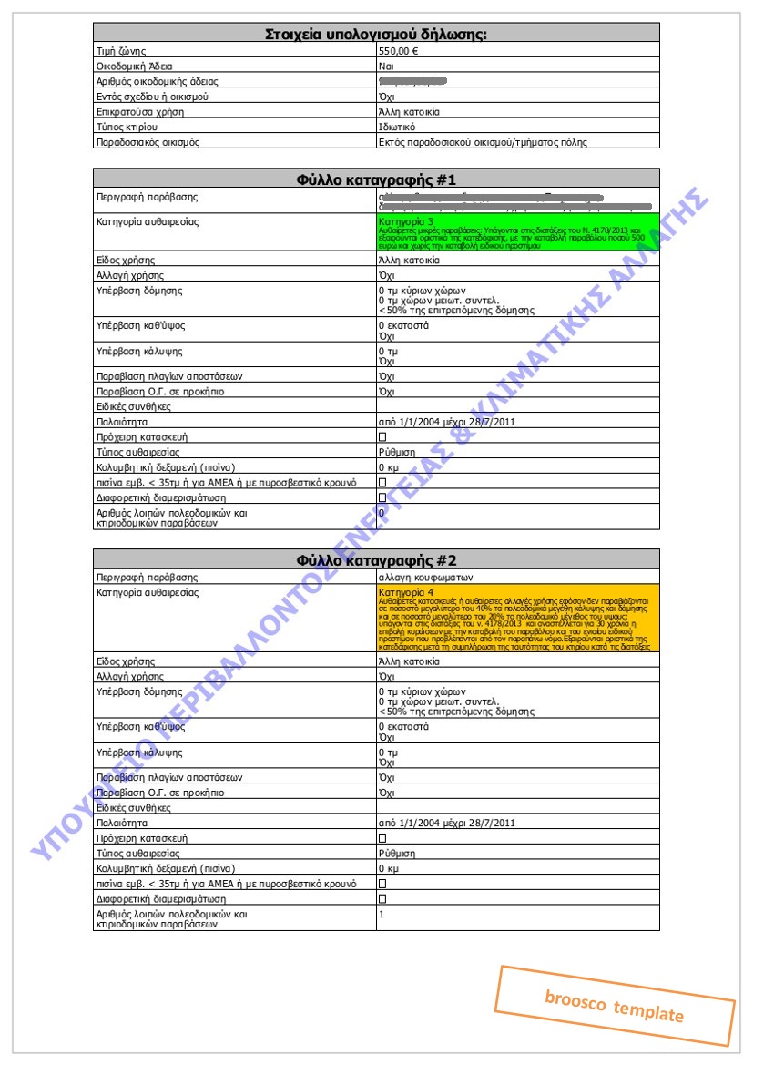 parcel template