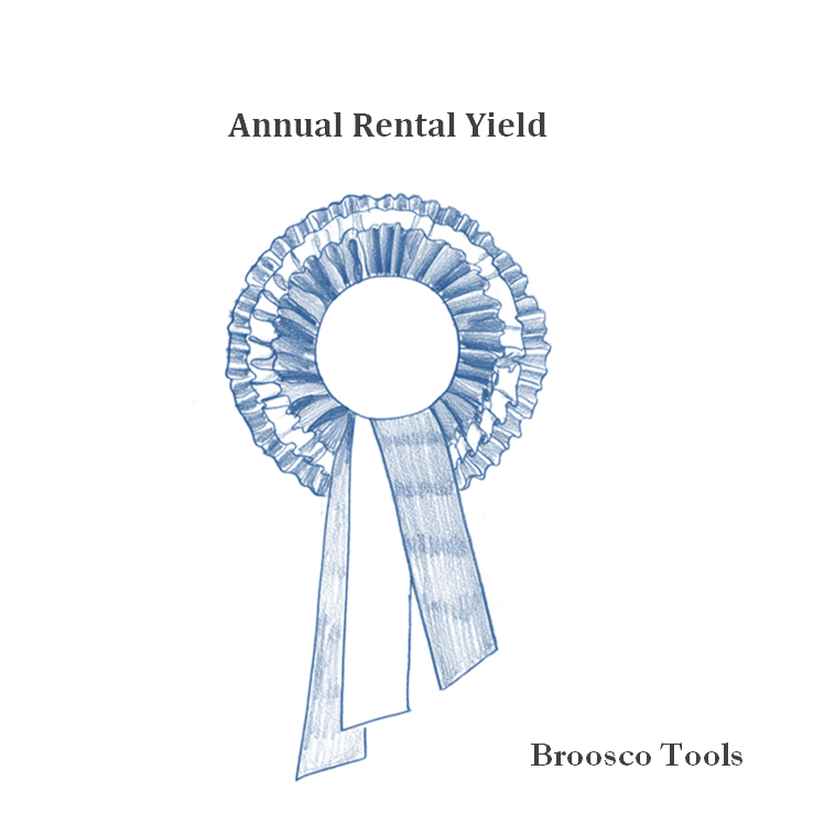 Annual%20rental%20yield%20Broosco%20Tools.png